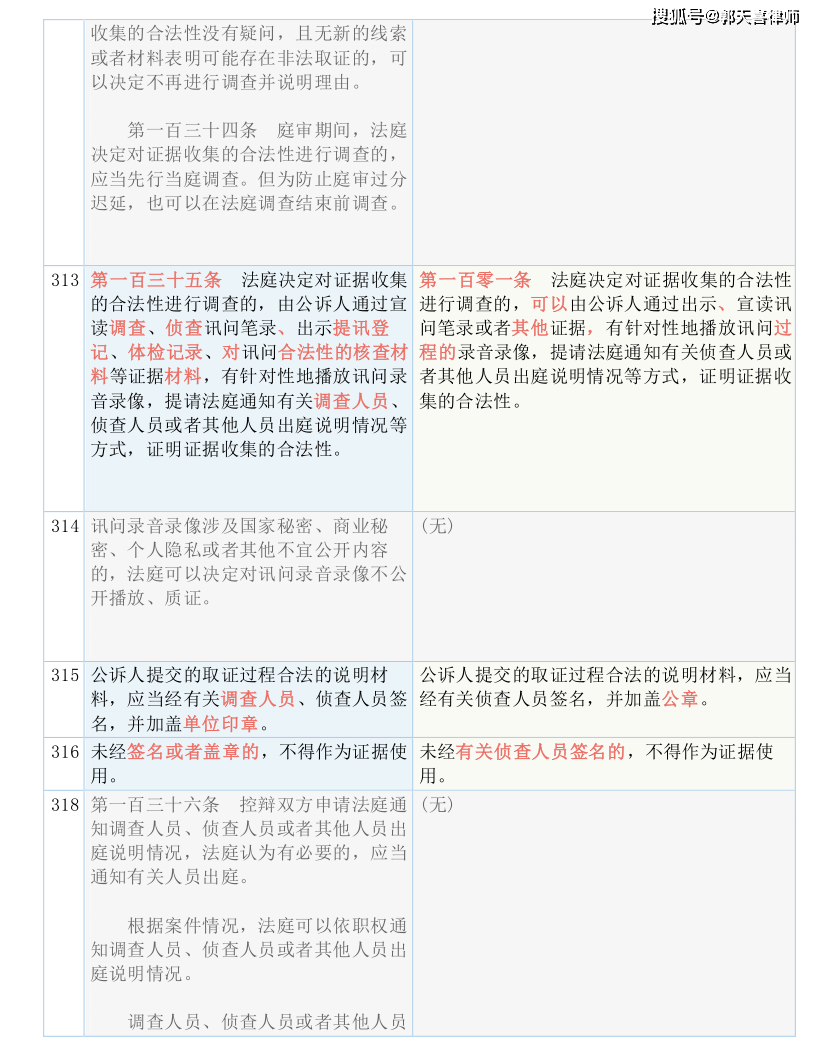 澳门六开奖最新开奖结果2024年,评述解答解释落实_专用集1.352