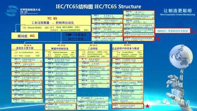 7777788888新澳门开奖结果,智能分析解释落实_明星版5.938