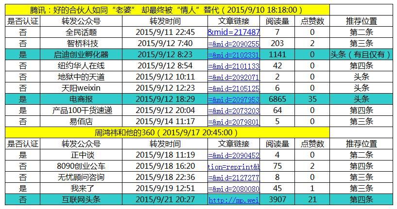 天备二八 第75页