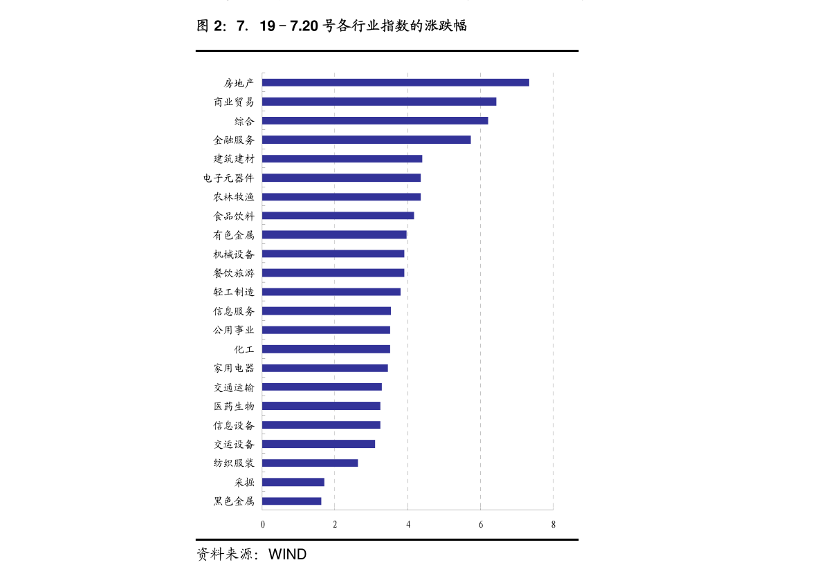 新澳2024年精准资料,实地数据评估执行_半成制2.658