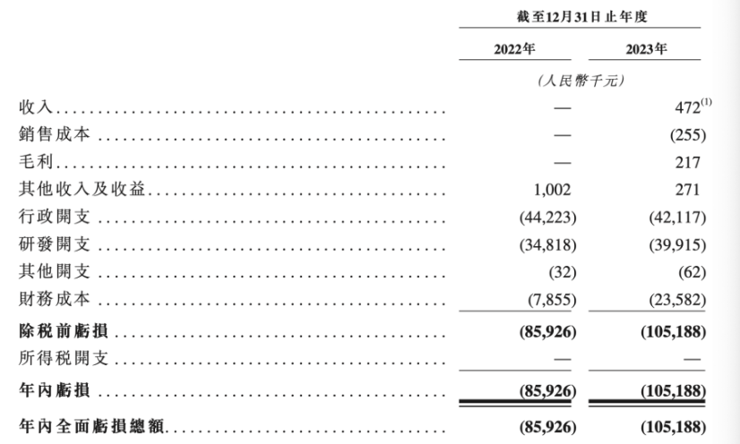 香港4777777开奖记录,高效方案解答管理_注释品5.985