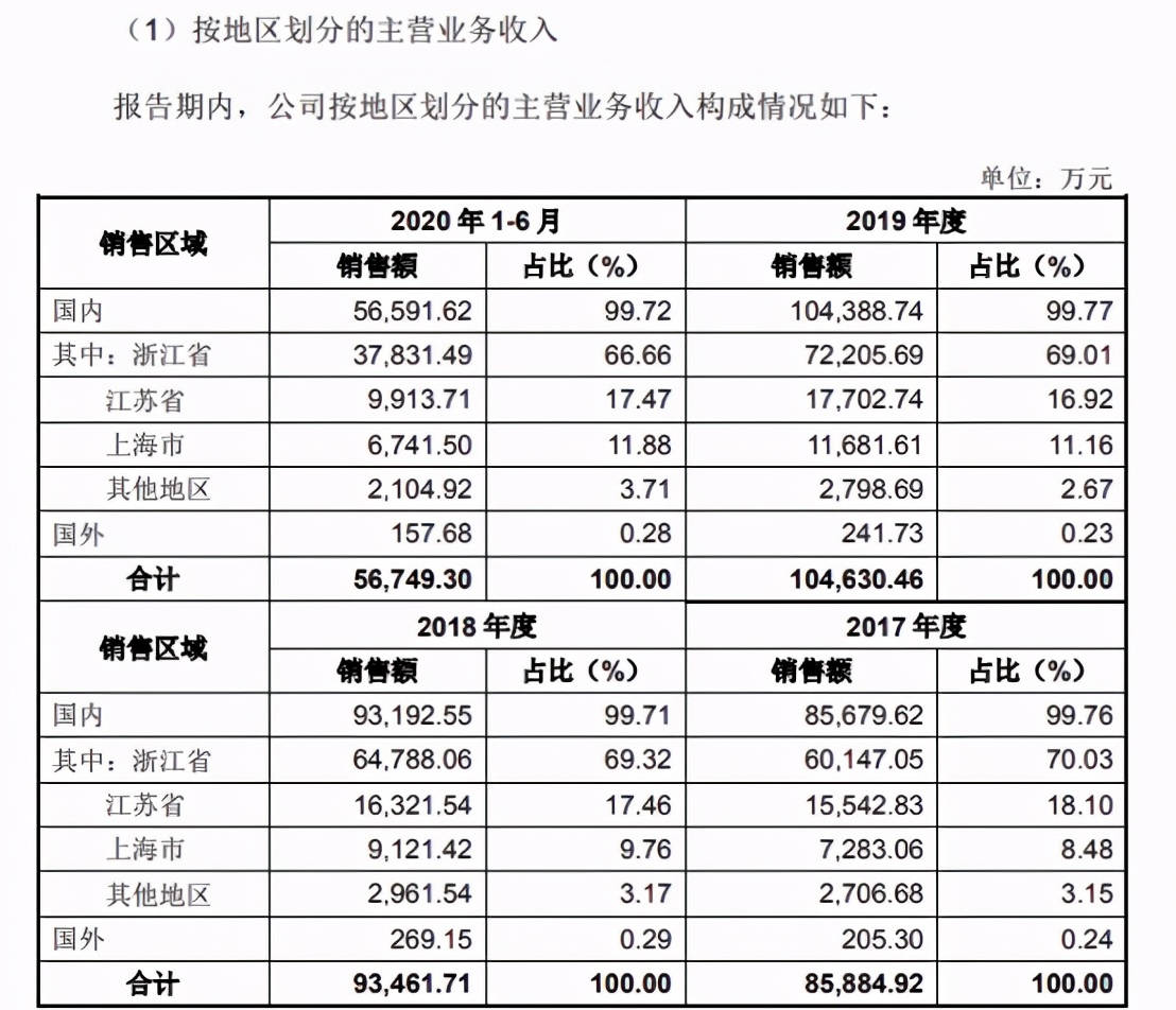 新澳门一码一码100准确,逻辑解析解答解释方案_省电版5.811