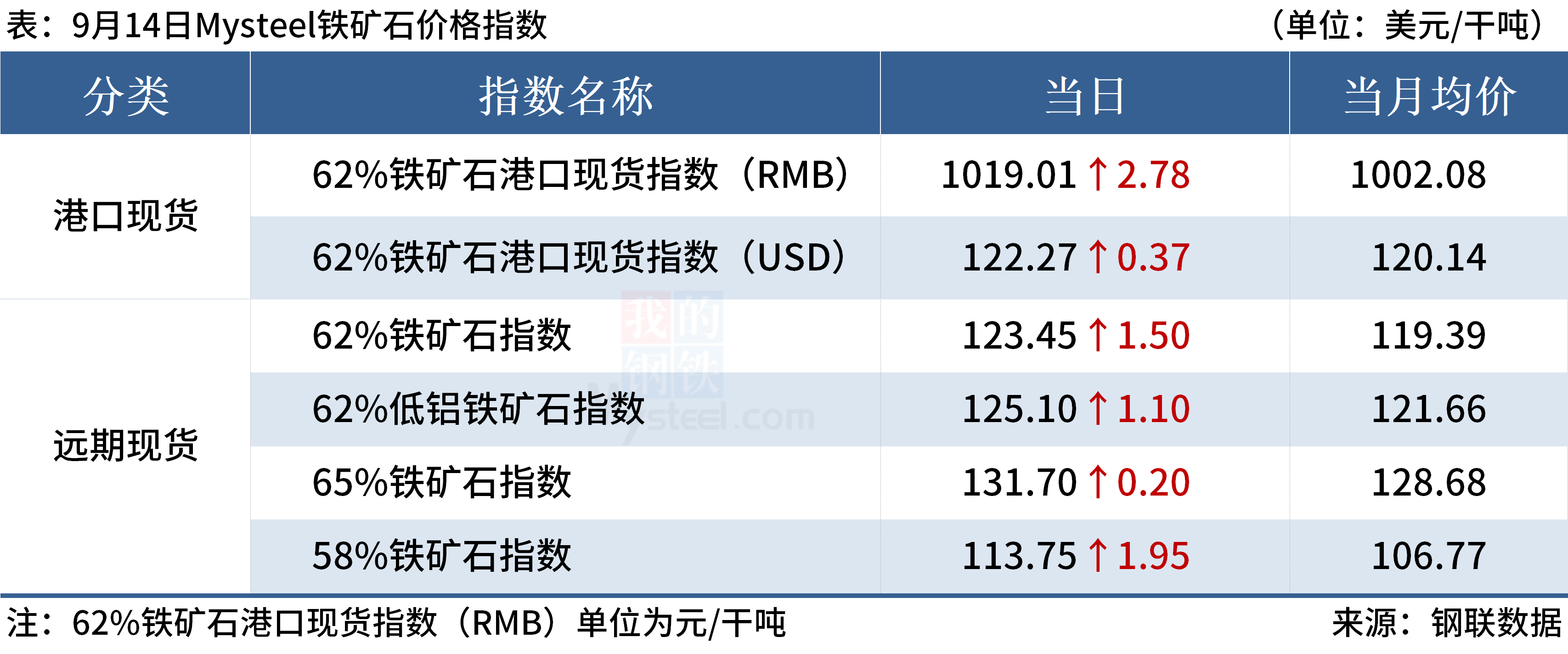 2024新澳门历史开奖记录查询结果,特异解答解释落实_企业版3.698