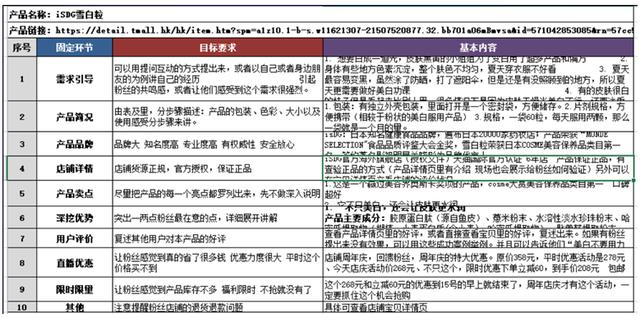 澳门精准一笑一码100%,优化策略解答落实_组件款3.183