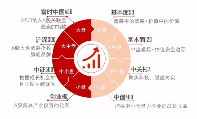 新澳精准资料免费提供网站有哪些,投资解答解释落实_活力版4.179