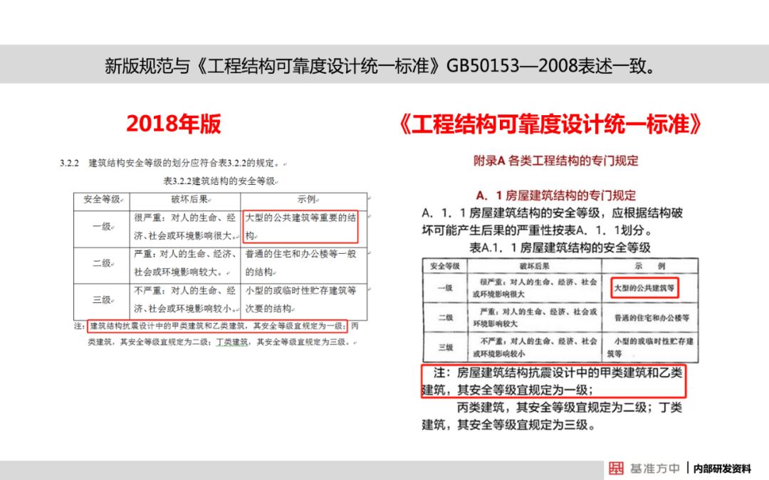 最准一肖一.100%准,绿色解答解释落实_资深版6.931