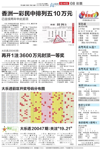 2024澳门天天开好彩大全53期,专家解析解答解释策略_WP集2.706