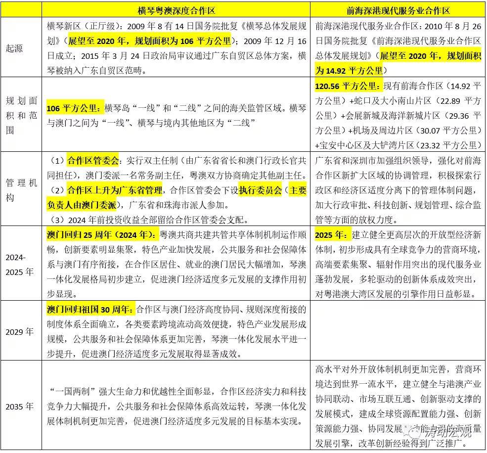 新澳2024今晚开奖结果,高效计划应用解释解答_可靠版9.654