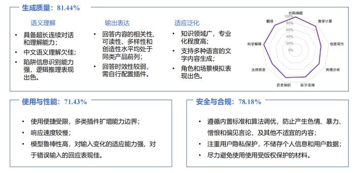 澳门正版资料大全免费歇后语,综合评估解析方案_果粉版5.497