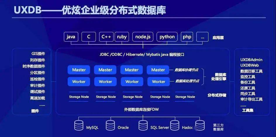 2024新澳最快最新资料,深度应用策略数据_炫酷版5.085