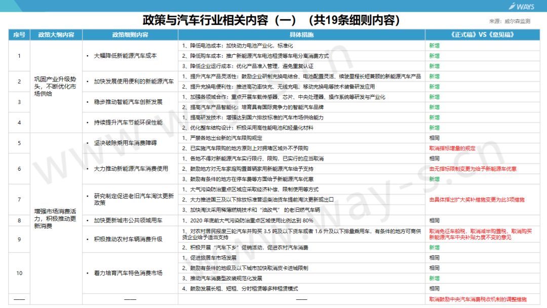 新澳门最精准正最精准龙门,资源实施计划_战略版6.087