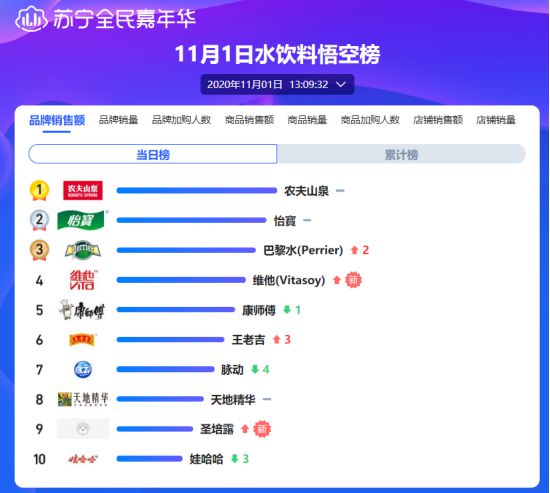 2024年新澳门天天开奖免费查询,全面探讨现象解答解释_试用集2.704