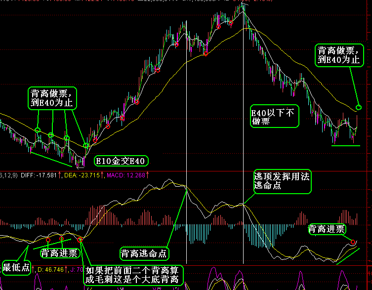 基本二八 第72页