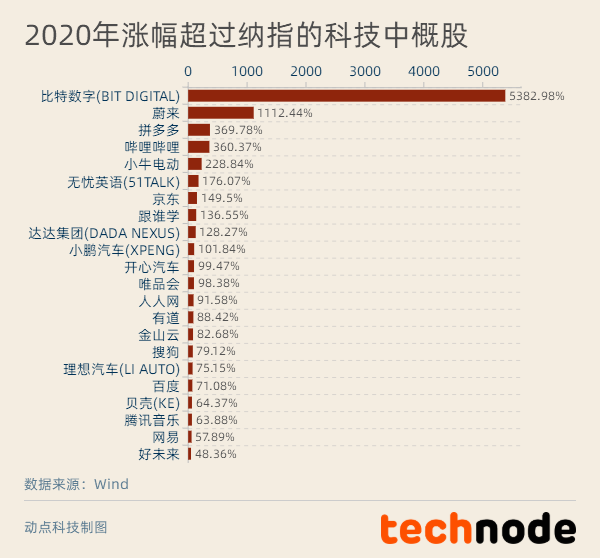 新澳门资料大全码数,专业讲解解答解释策略_核心款1.867