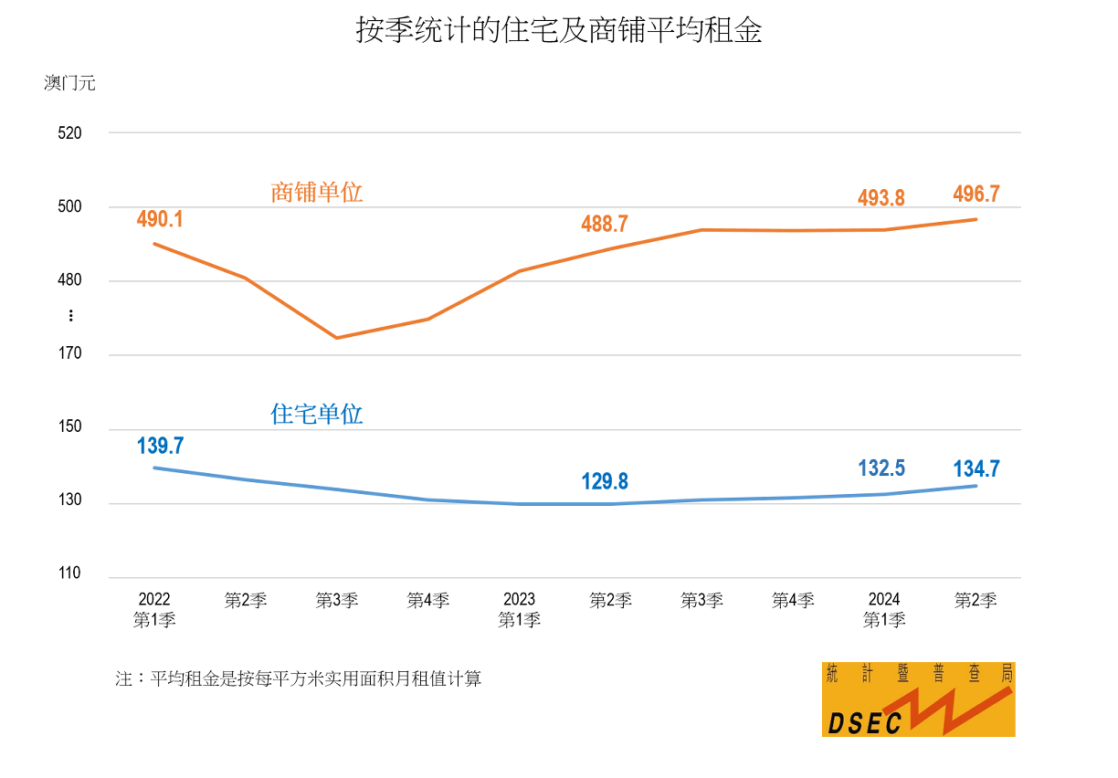 工程案例 第413页