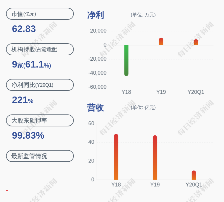 焦作万方最新动态，聚焦要闻，洞悉最新消息与动态