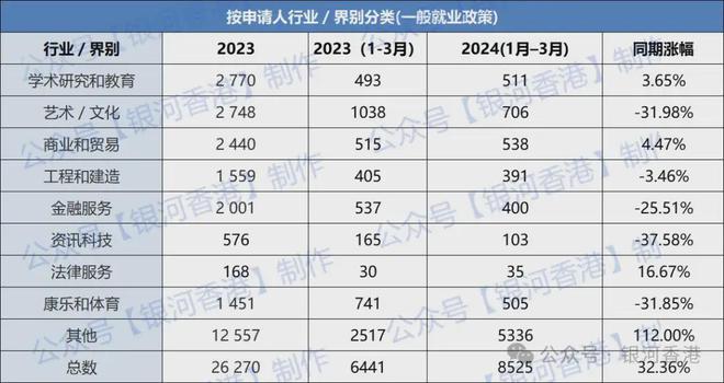 2024年香港正版资料免费大全,快速评估解析计划_数据款4.959