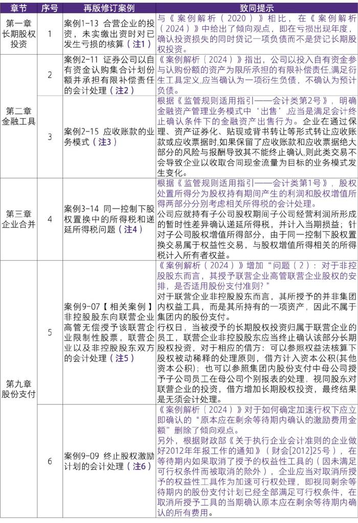 2024免费资料精准一码,行业标准解析执行_适应型0.41