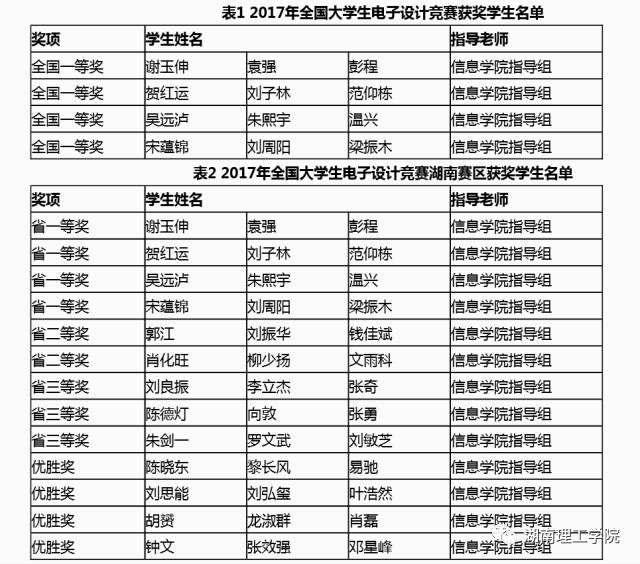 天备二八 第68页