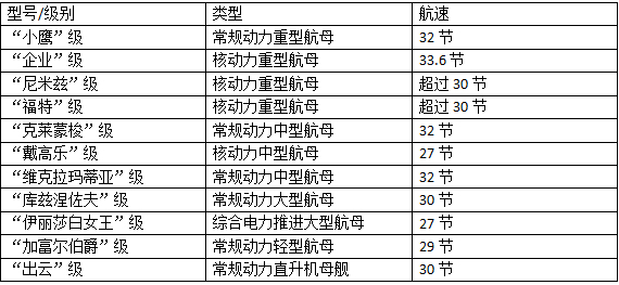 2024澳门开什么特马,高效计划设计_调控款4.346