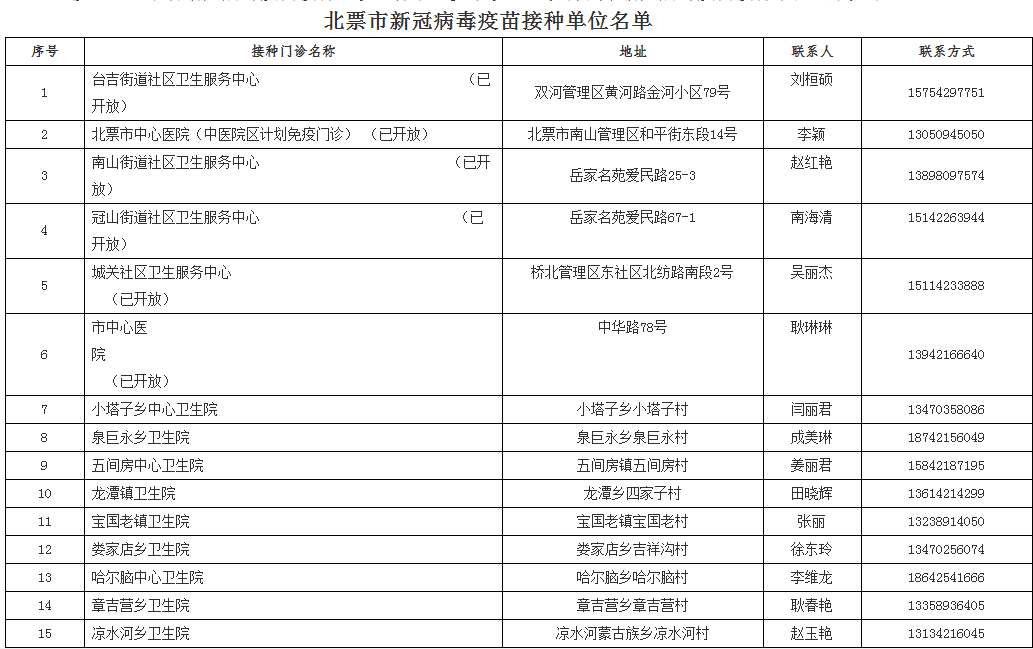 新澳资料免费长期公开,专业执行问题处理_透明款3.001