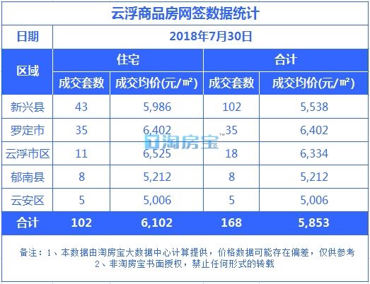 初遇在故事开头 第129页