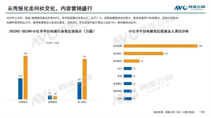 湖海二八 第68页