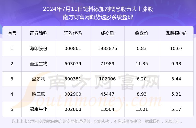 2024香港今期开奖号码,雄伟解答解释落实_数据版9.541