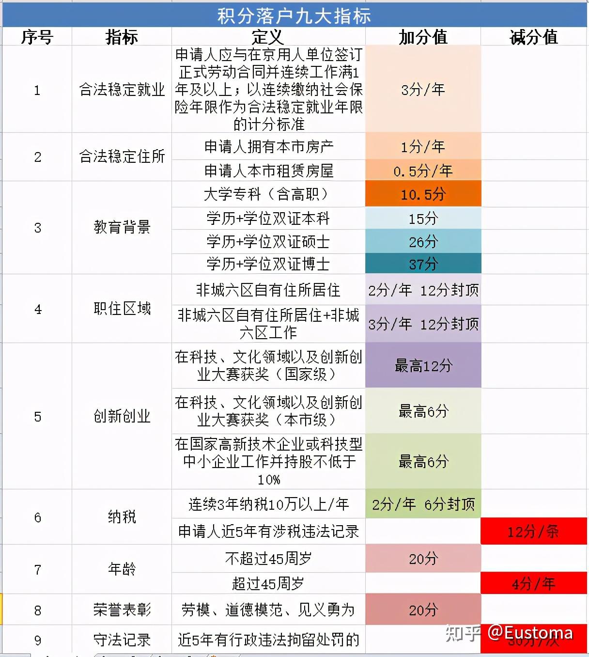 2024年澳门天天彩开奖结果,定制化响应计划落实_调整版5.343