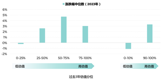 新澳资料免费大全,全面分析现象解答解释_投资型4.018