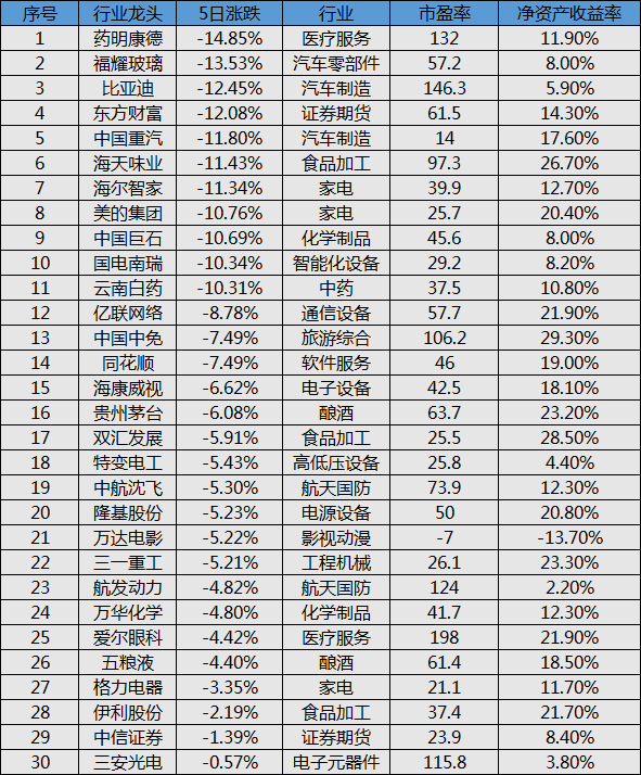 江南烟雨断桥殇 第132页