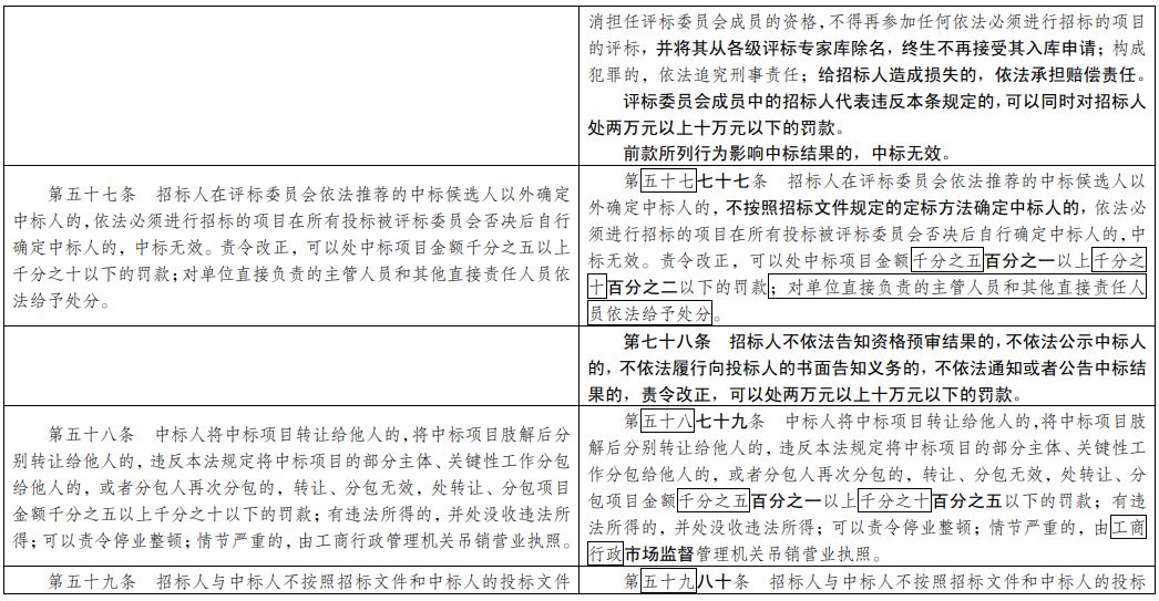 澳门一码一肖一待一中四不像,可信解答解释落实_简易版4.888