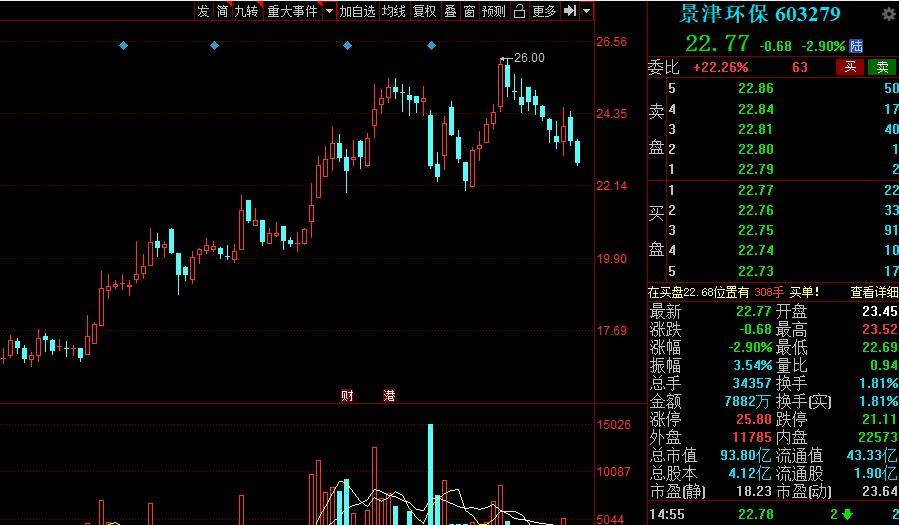 安卓市场最新版，探索新视界与家的温馨故事