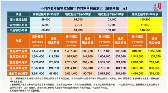 天备二八 第64页