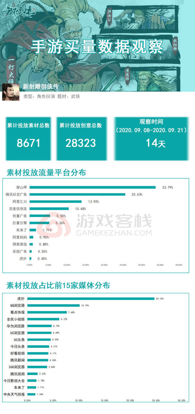 新澳门资料大全最新版本更新内容,立刻执行计划调整_GT9.792