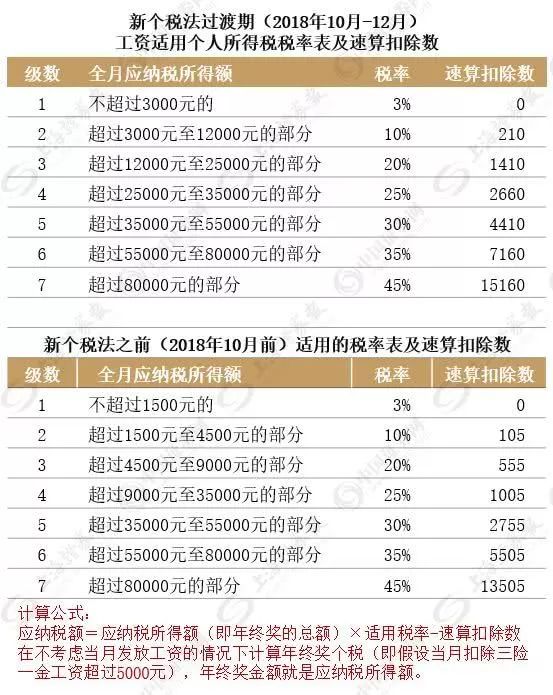 新澳门2024今晚开码公开,详细解答解释落实_过度集4.221