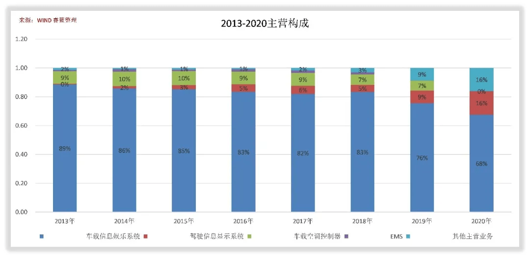 澳门正版资料大全2024,全面实施数据分析_特别版6.536