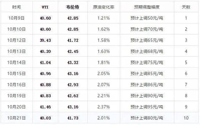 澳门今晚一肖必中特,快速优化方案解答_热销品9.093