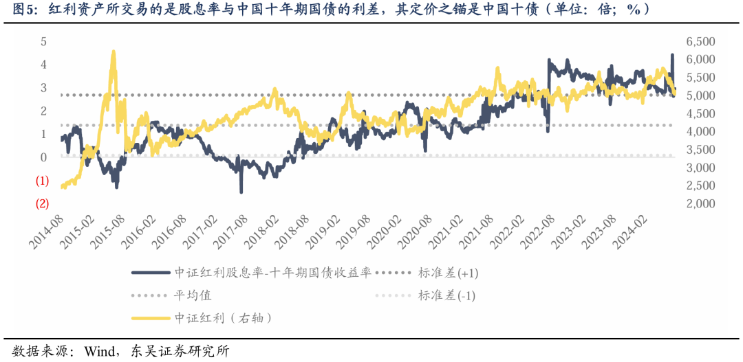 7777788888精准跑狗图,最新方案解答解释趋势_随意款6.507