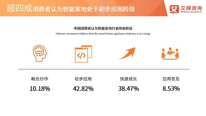 2024年新澳门彩开奖结果查询，新式数据解释设想_并发版5.82.88