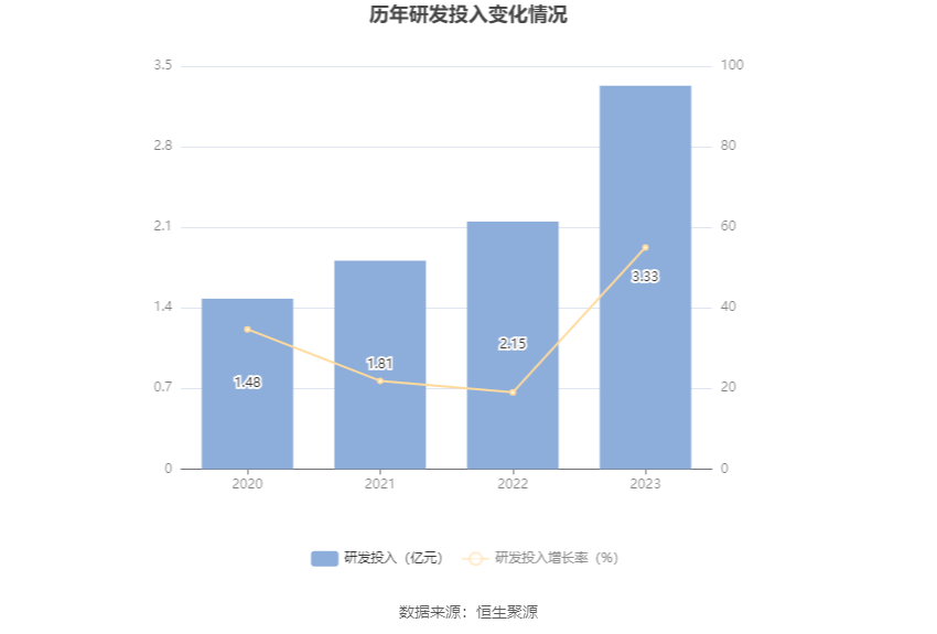 2024澳门六今晚开奖出来，设计规划引导方式_云技术版2.93.652