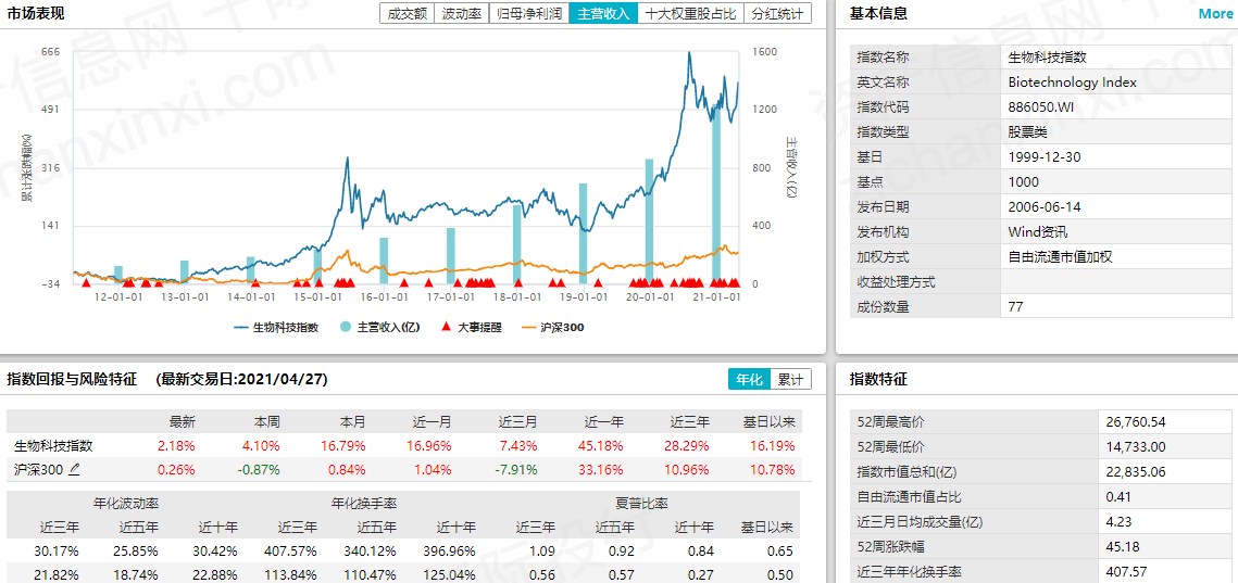 新澳免费资料大全，实地数据评估分析_抓拍版7.49.173