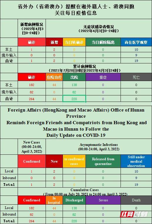 新澳天天开奖资料大全最新开奖结果今天，持续性实施方案_天然版4.18.368