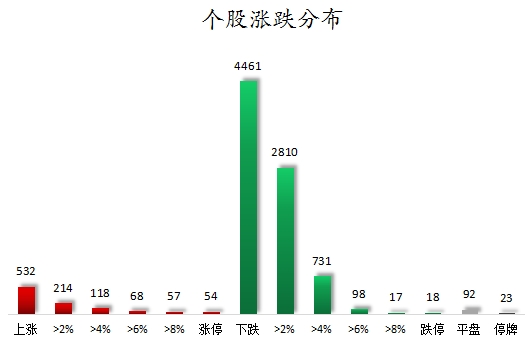 澳门六今晚开什么特马，可依赖操作方案_超级版4.80.204