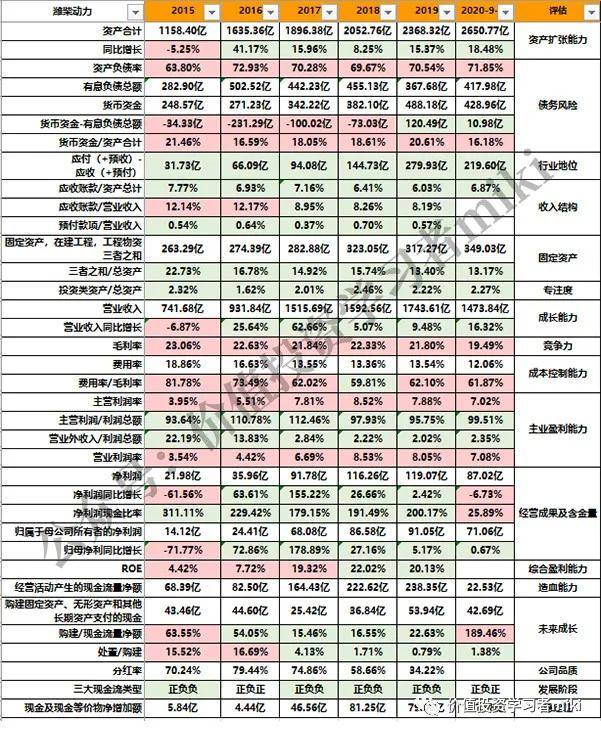 2024香港全年免费资料公开，社会责任实施_深度版5.20.224