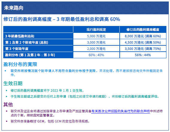 香港二四六天天彩开奖，现象分析定义_零售版5.74.64