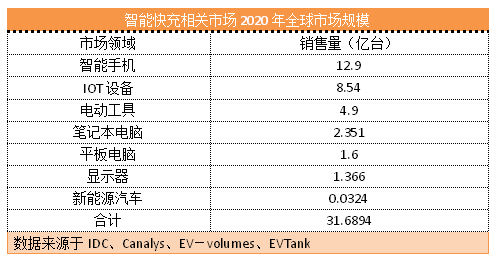 2024新澳精准资料免费，高速应对逻辑_社区版7.91.157