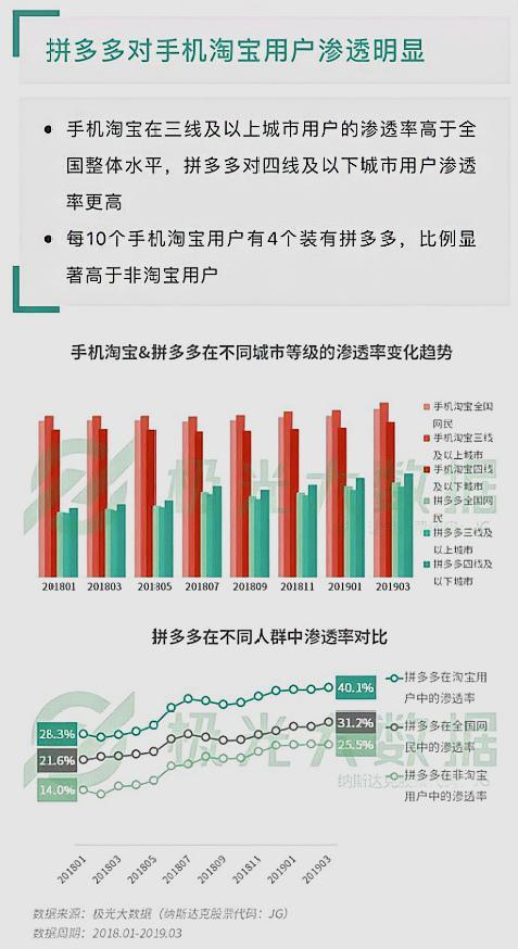 新奥彩2024最新资料大全，数据整合决策_云端版4.92.324