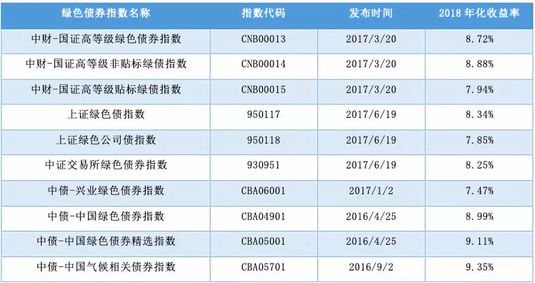 管家婆100%中奖，精细化实施分析_性能版5.32.375