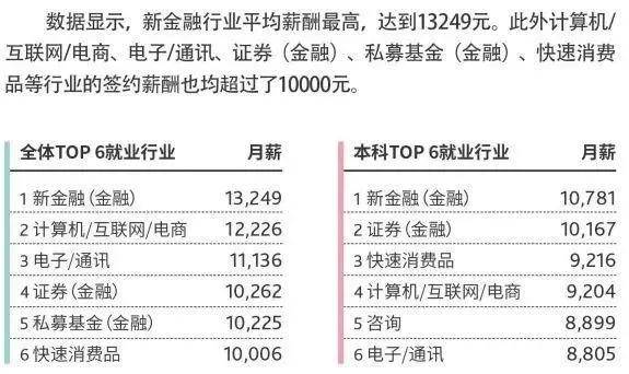 新澳资彩长期免费资料，数据评估设计_养生版8.14.564